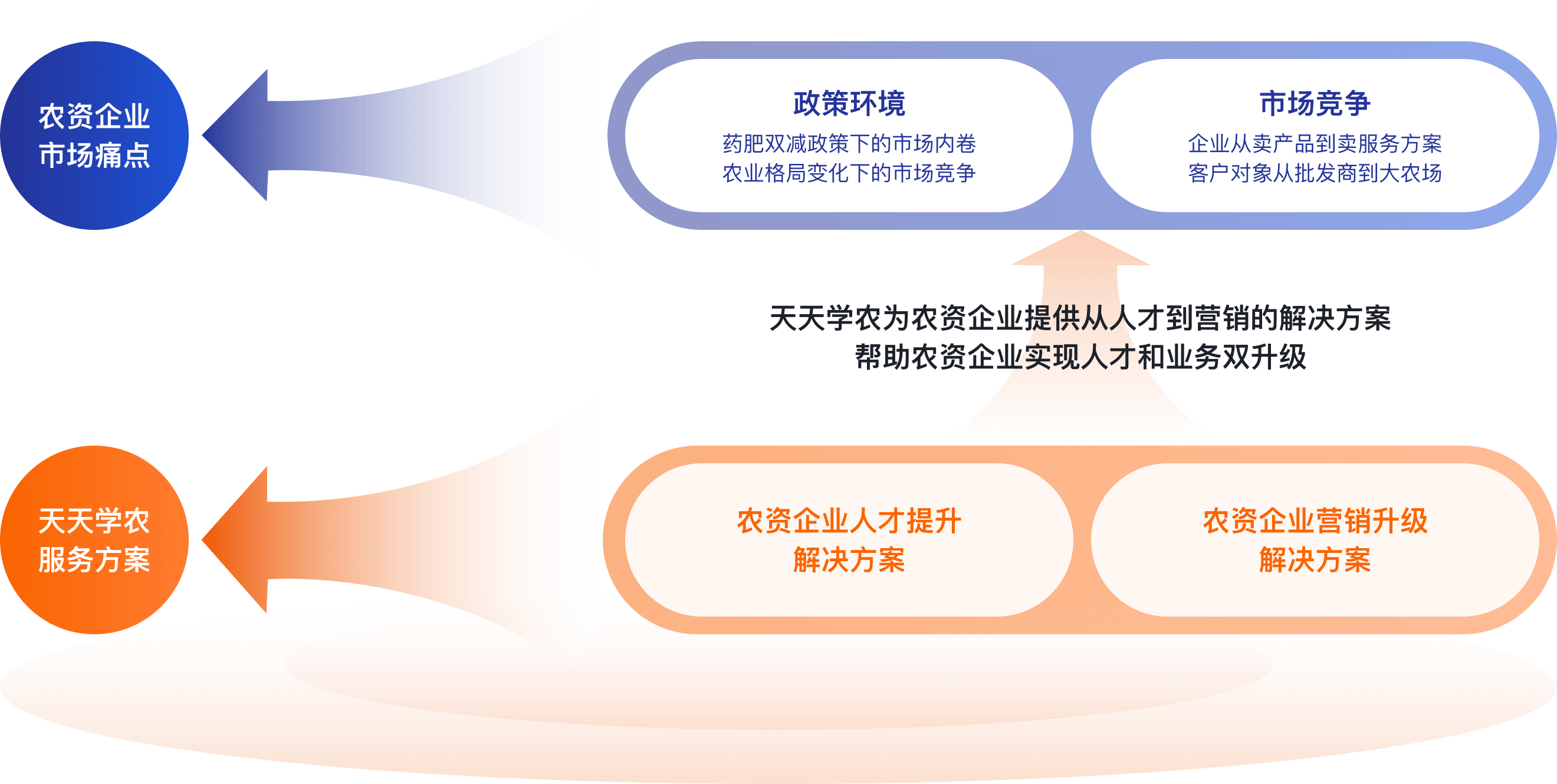 ʱ(й)ǲ! 
